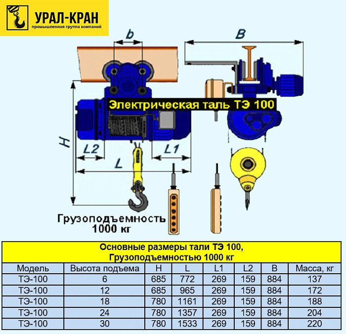  ТЭ-100-511, ТЭ-100-521 | Завод Урал-Кран.