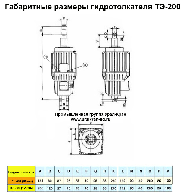 Схема подключения электрогидротолкателя
